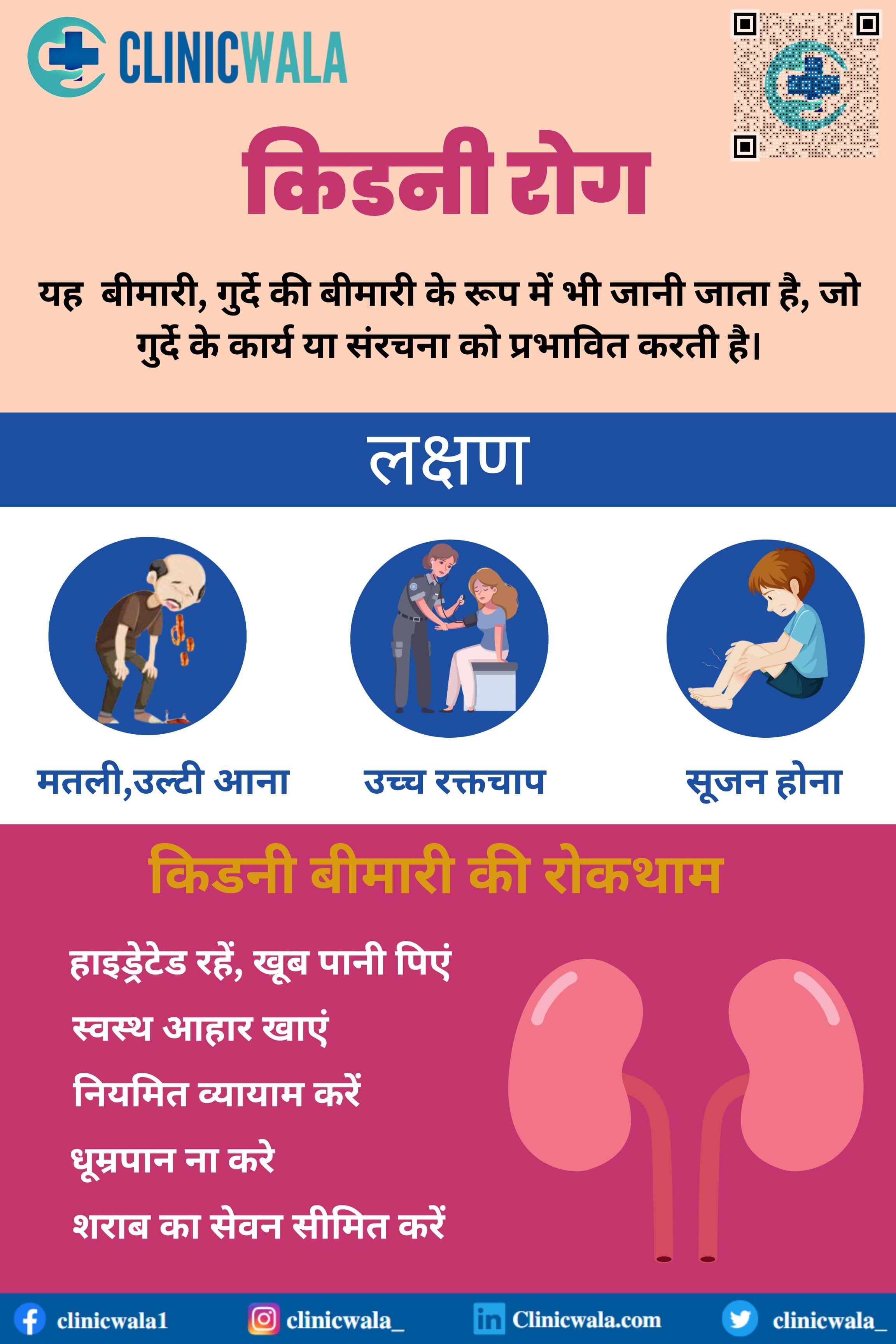 Symptoms of Kidney Disesase